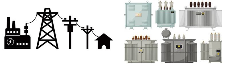 GOES Electrical Steel GOES Electrical Steel